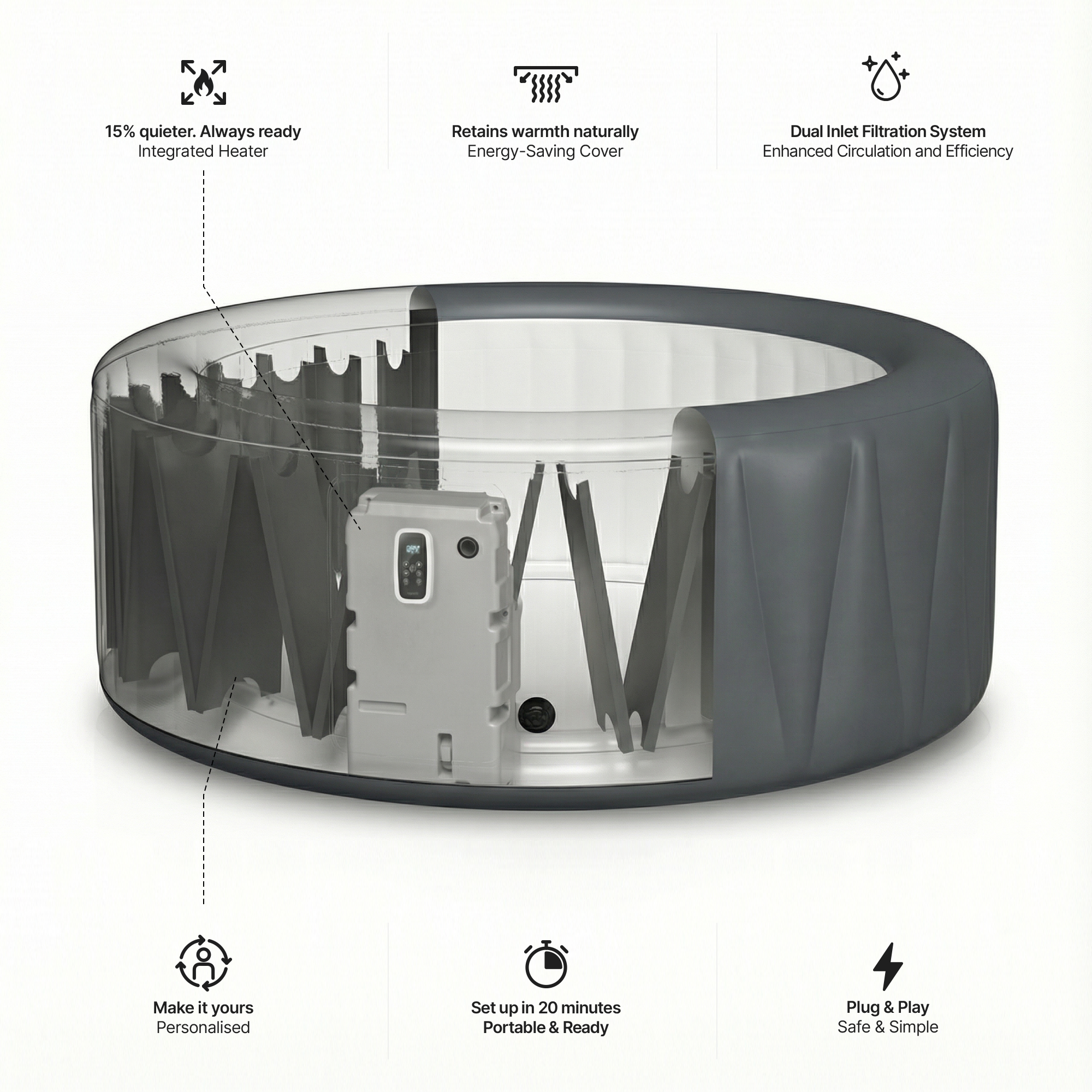Atlantic | 4/6-Person Inflatable Hot Tub | Integrated Heater | UKCA