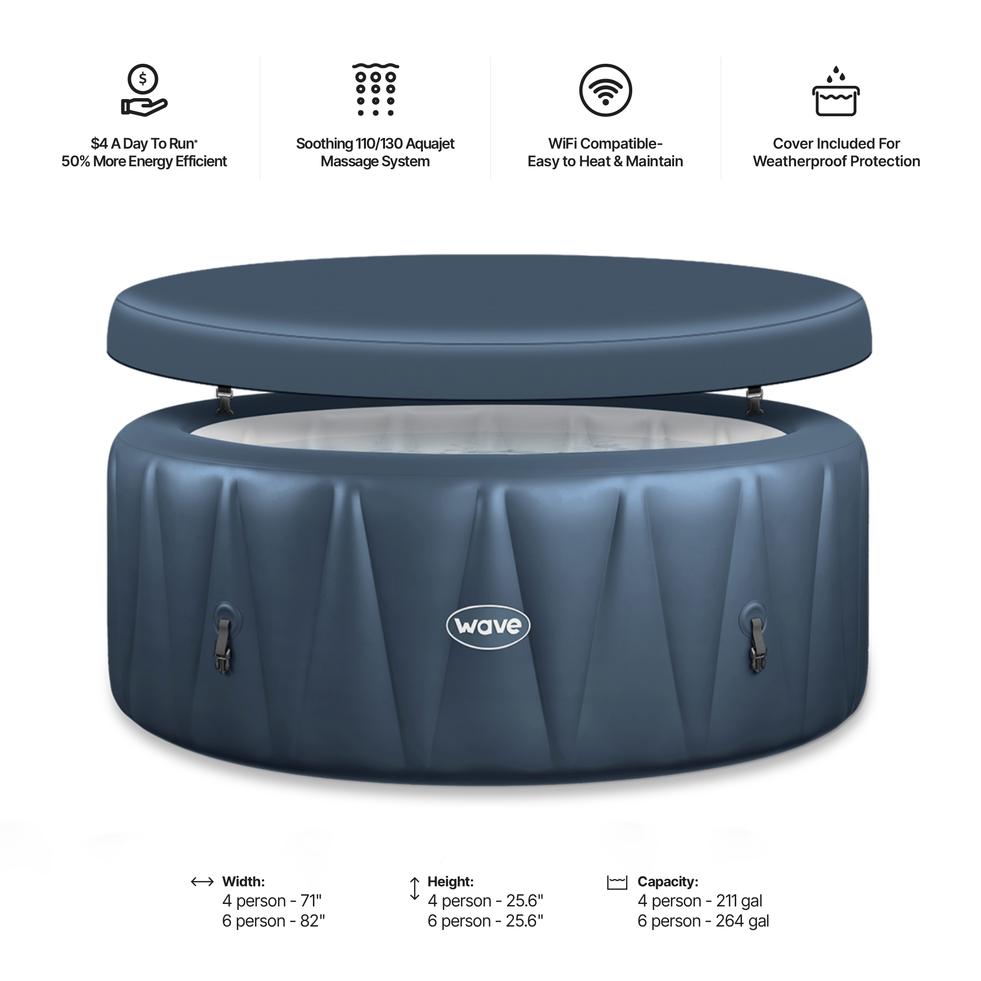 Technical dimensions and specifications for the Wave Spas Atlantic 4-Person Inflatable Hot Tub in Navy Blue. The diagram illustrates an external diameter of 180cm, an internal diameter of 140cm, and a height of 65cm. Performance specs include a 110-jet massage system and an 800L water capacity, finished in a classic navy blue PVC.