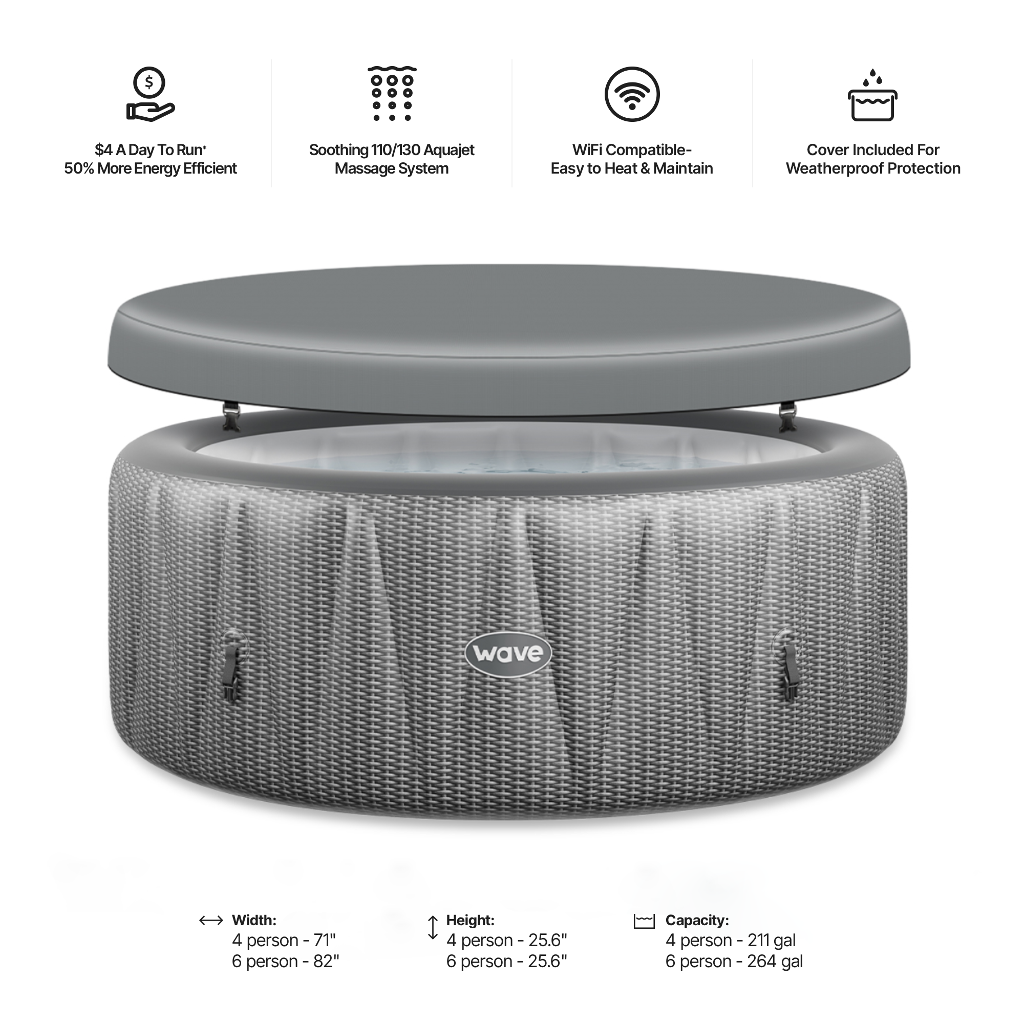 Technical dimensions and specifications for the Wave Spas Atlantic 4-Person Inflatable Hot Tub in Grey Rattan. The diagram shows an external diameter of 180cm, an internal diameter of 140cm, and a 65cm height. Key performance features include a 110-jet massage system and an 800L water capacity, all wrapped in a stylish rattan-effect finish.