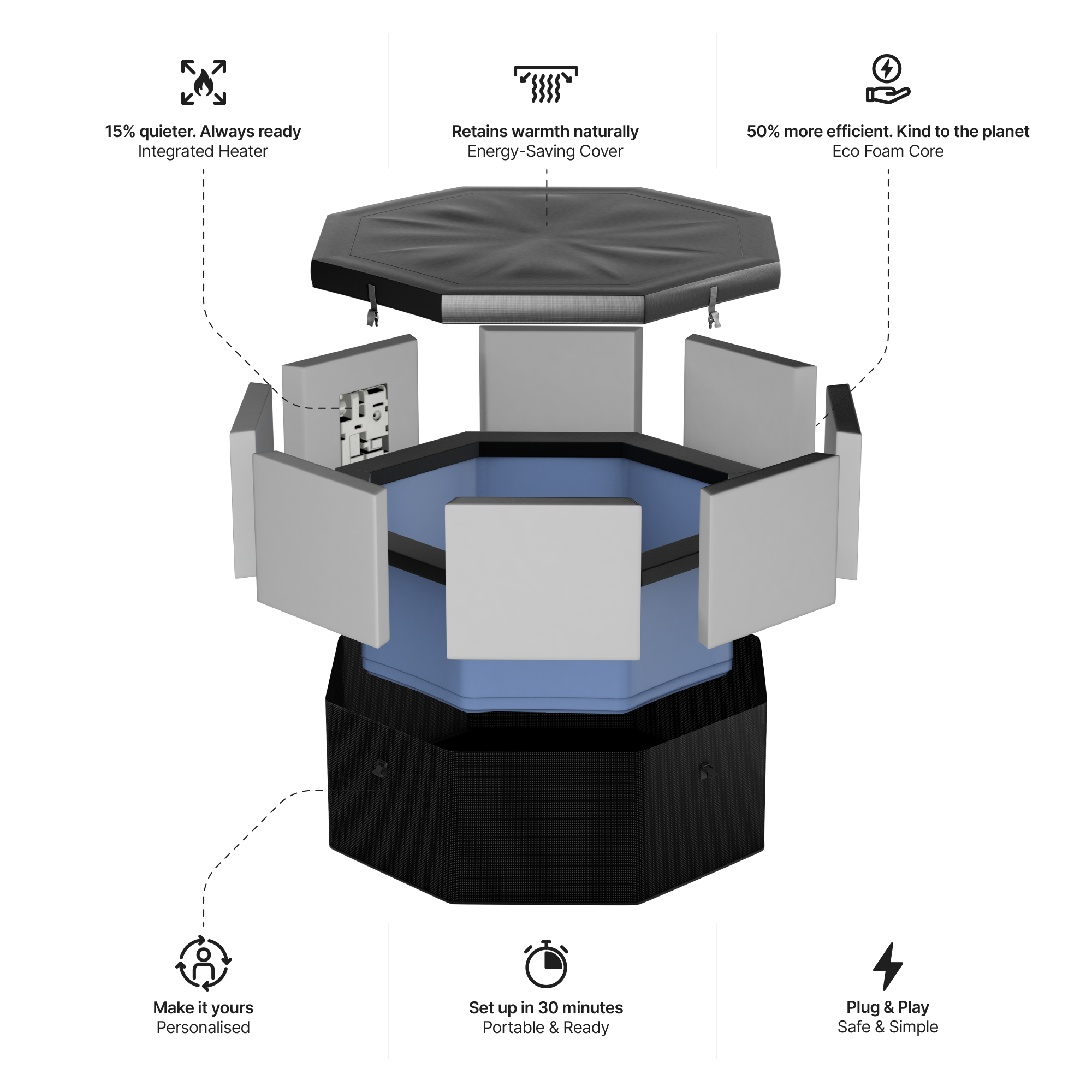 Charcoal black Wave Como key features including Wi-Fi control and 90 bubble jets