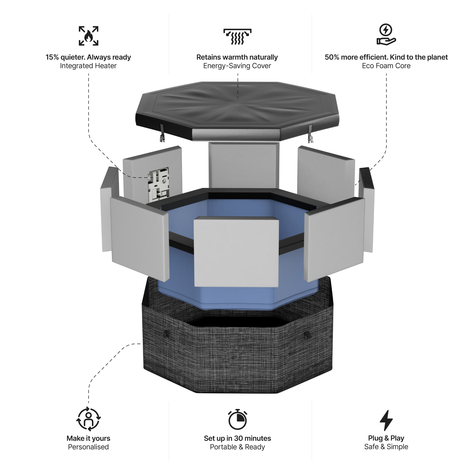 Flint grey Wave Como key features including Wi-Fi control and 90 bubble jets
