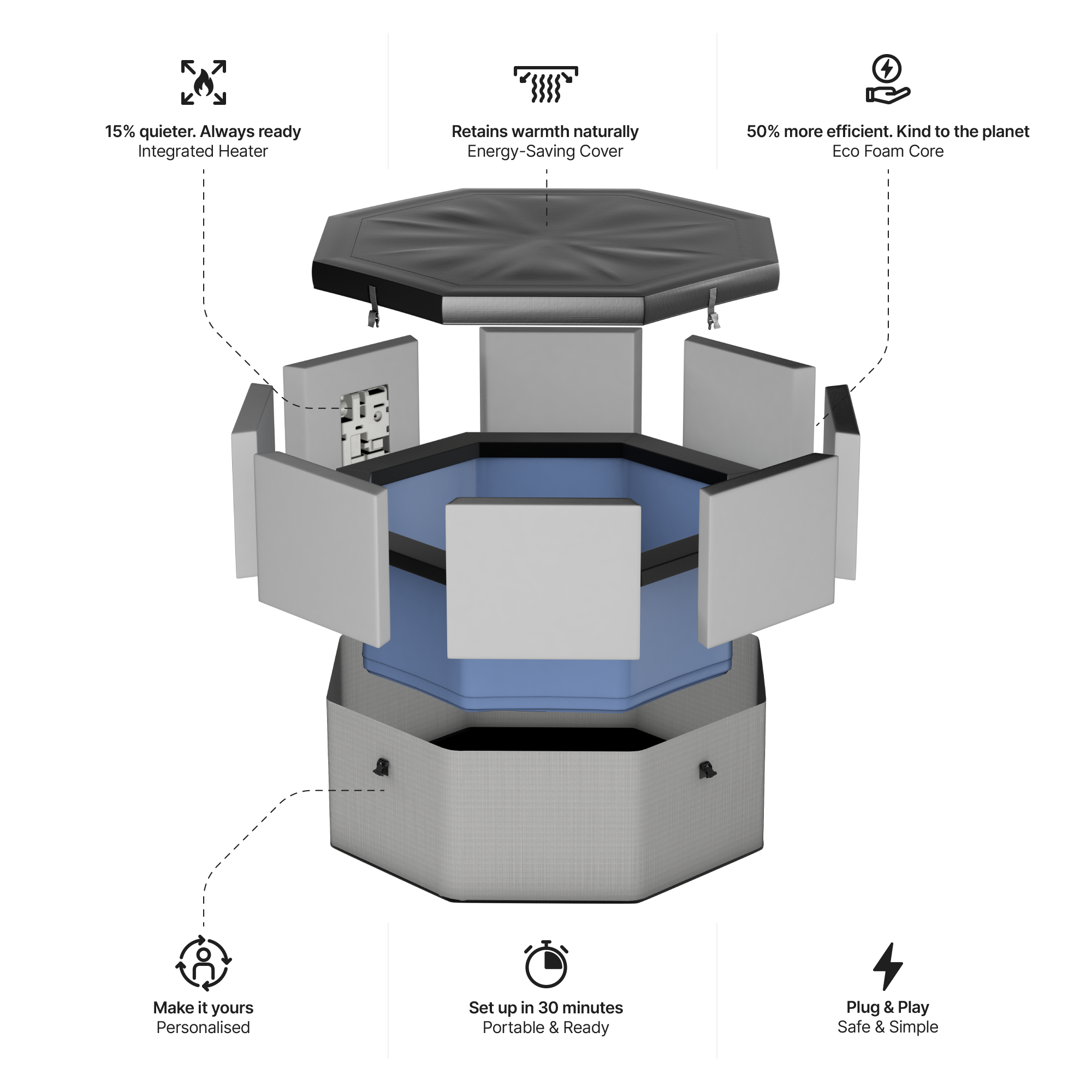 Graphite grey Wave Como key features including Wi-Fi control and 90 bubble jets