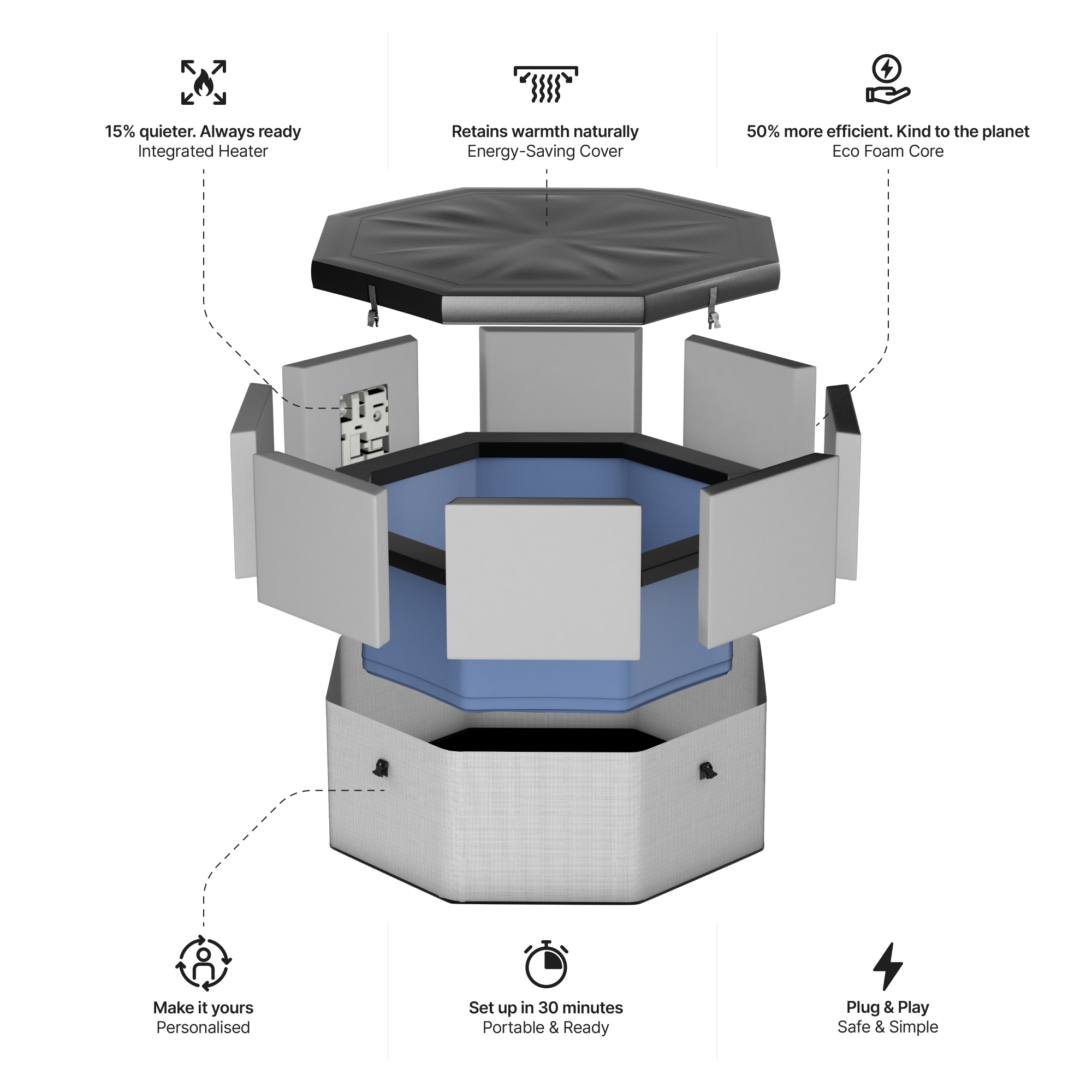 Como | 6-Person Eco Foam Hot Tub | Built-In Integrated Heater | ETL