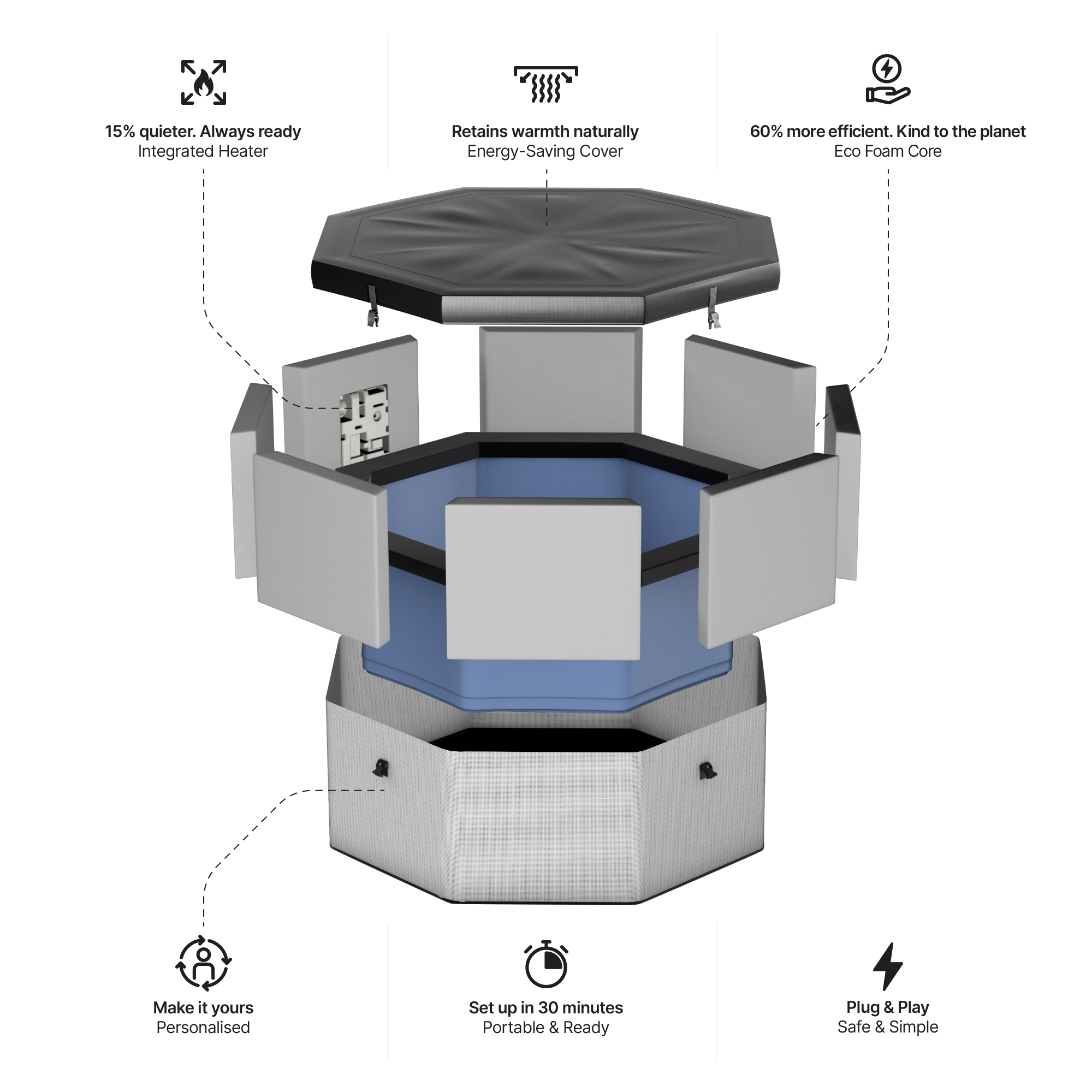 Pebble white Wave Como key features including Wi-Fi control and 90 bubble jets