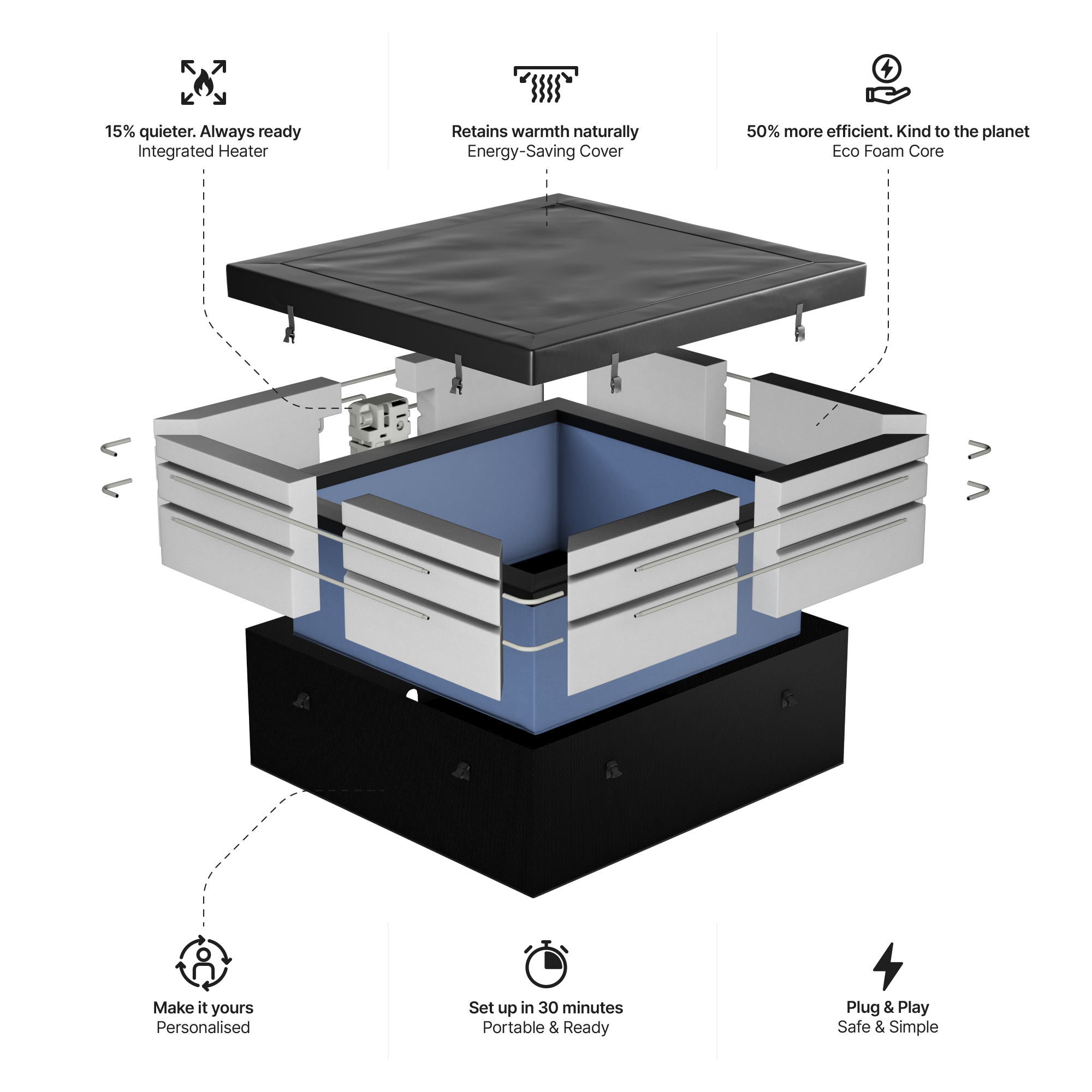 Garda | 4/6-Person Eco Foam Hot Tub | Built-In Integrated Heater | UKCA