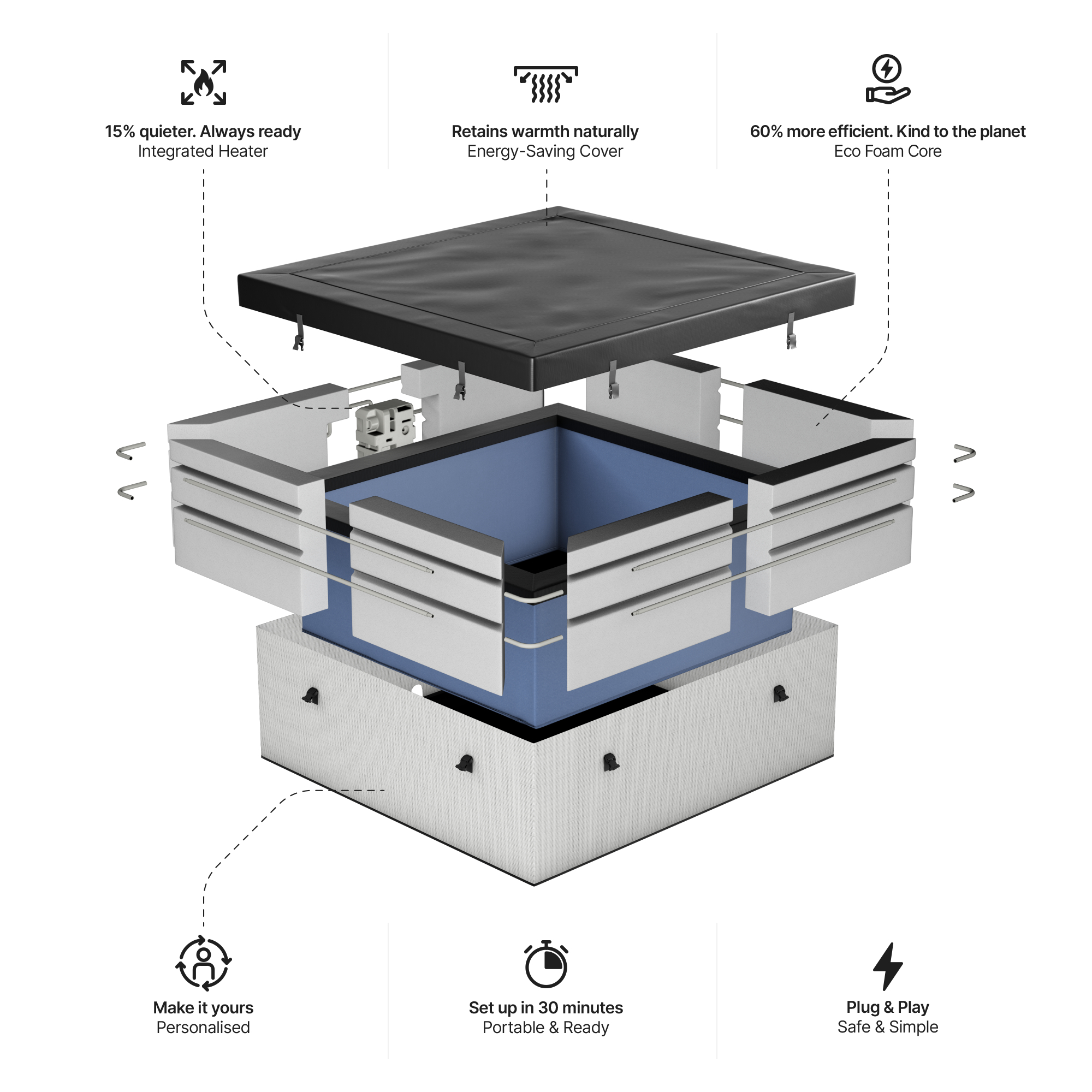 Garda | 4/6-Person Eco Foam Hot Tub | Built-In Integrated Heater | CE