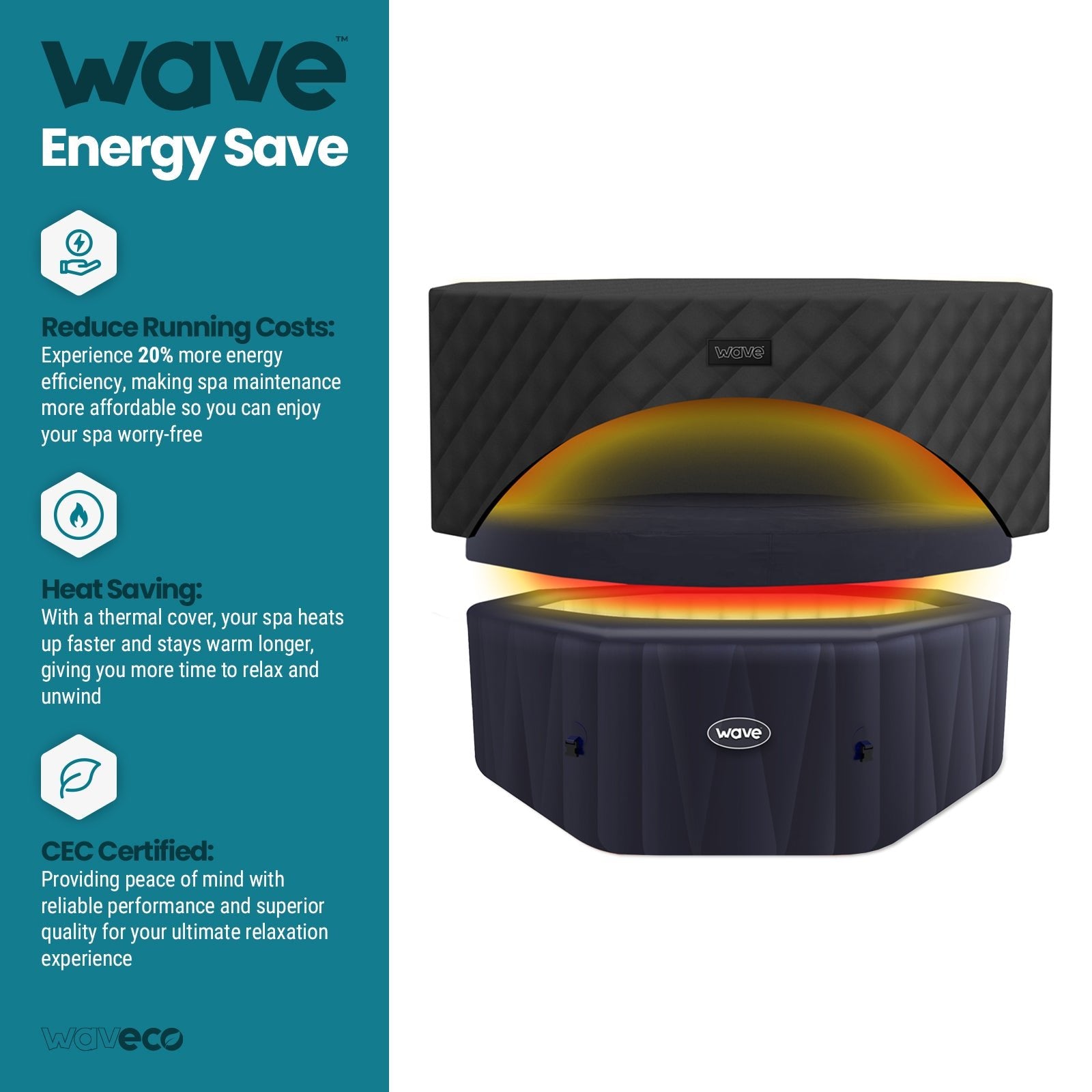 Aegean Octagonal Energy Save Thermal Hot Tub Cover | 6 Person Covers Wave Spas