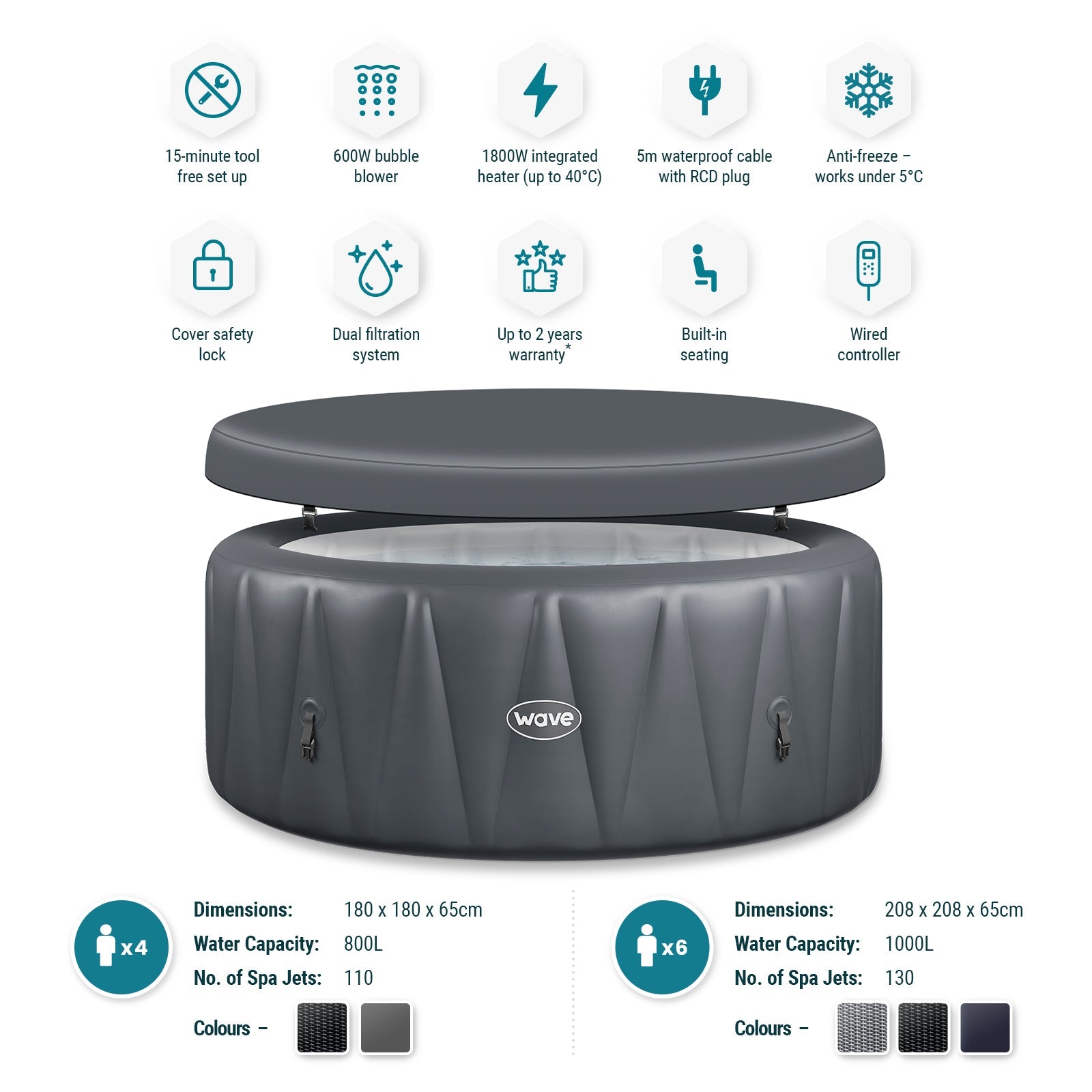 Atlantic | 4/6-Person Inflatable Hot Tub | Integrated Heater Inflatable Spas Wave Spas