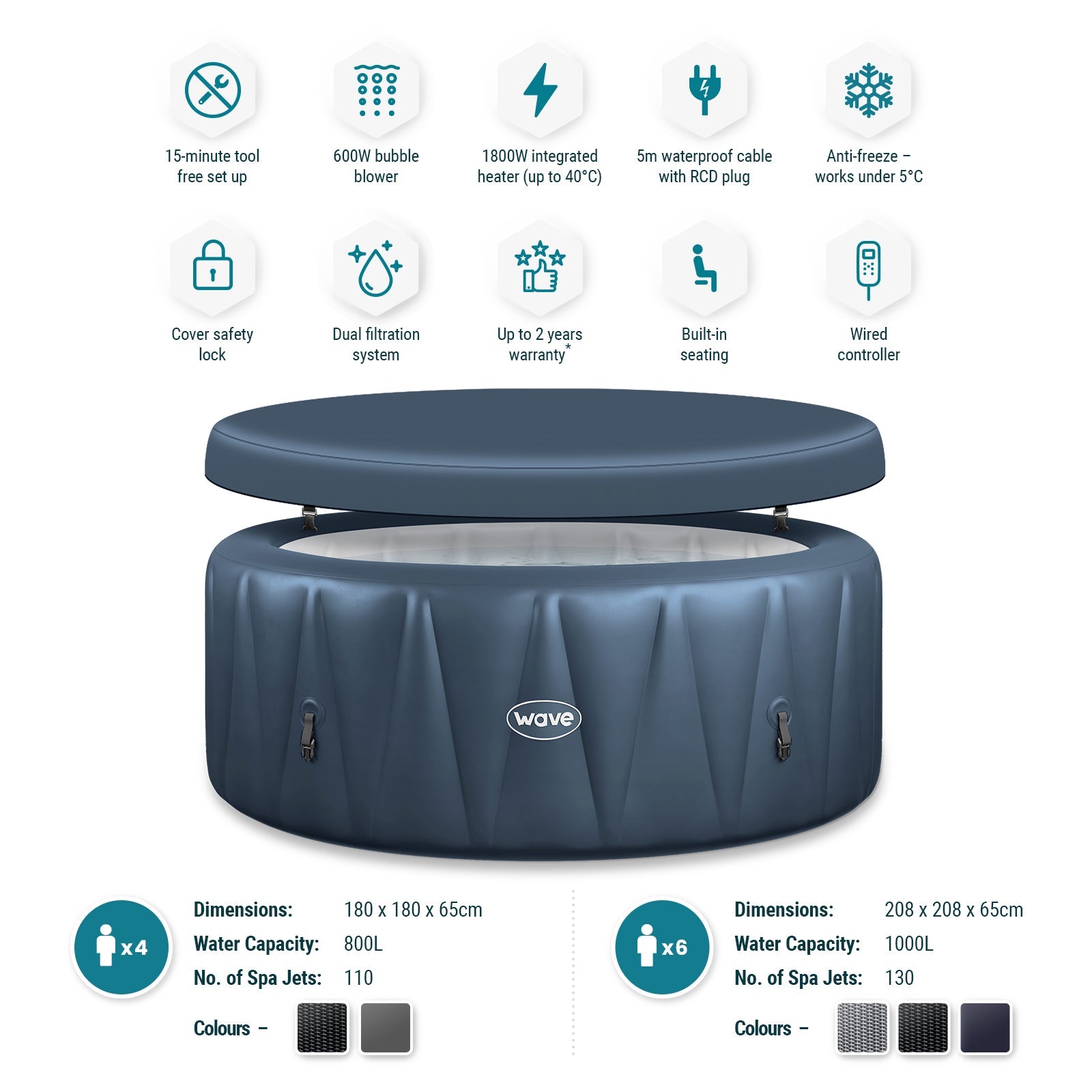 Atlantic | 6-Person Inflatable Hot Tub | Integrated Heater | Navy Inflatable Spas Wave Spas
