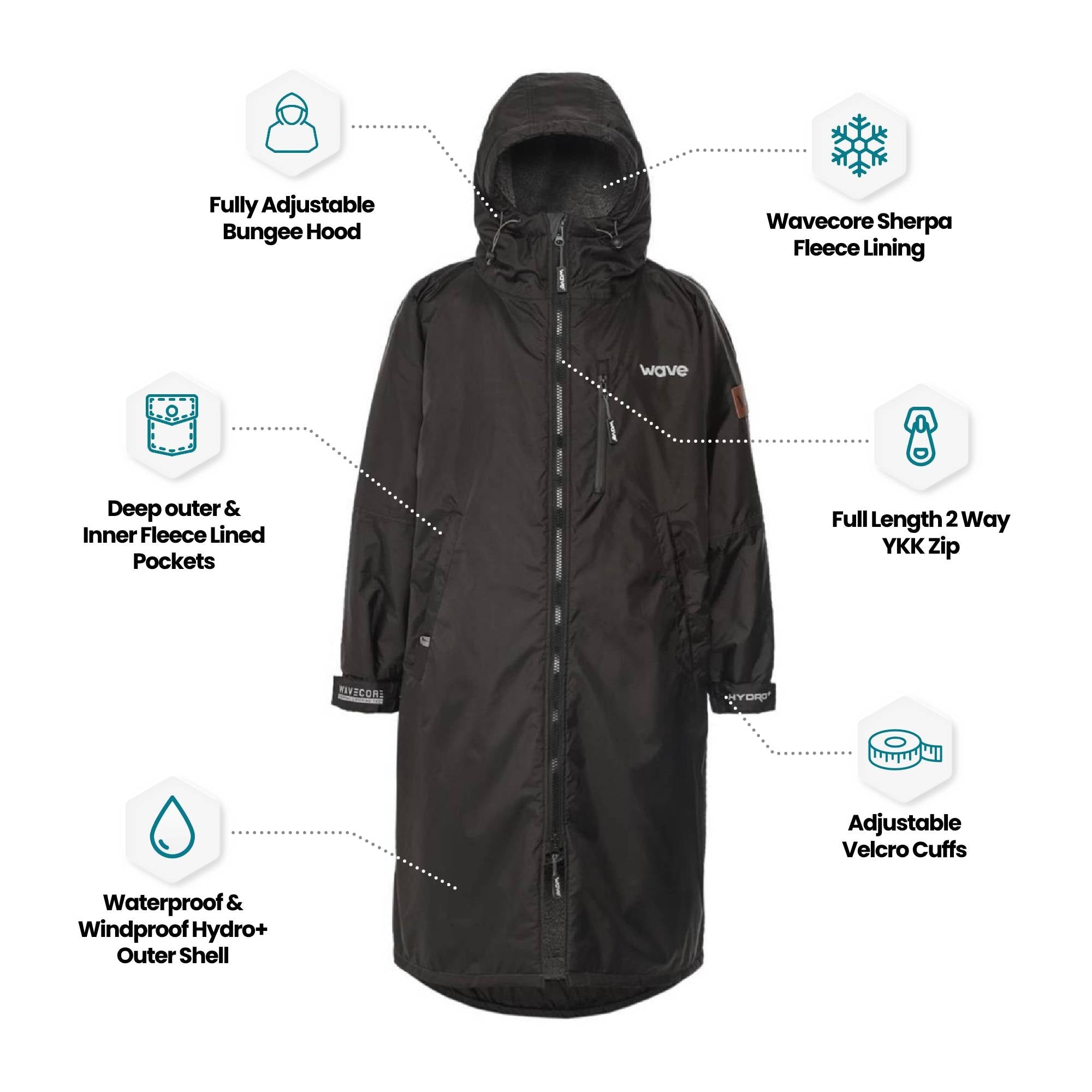 Fleece-Lined Hot Tub Changing Robe | Waterproof & Windproof | Unisex | Black & Grey Robes Wave Spas