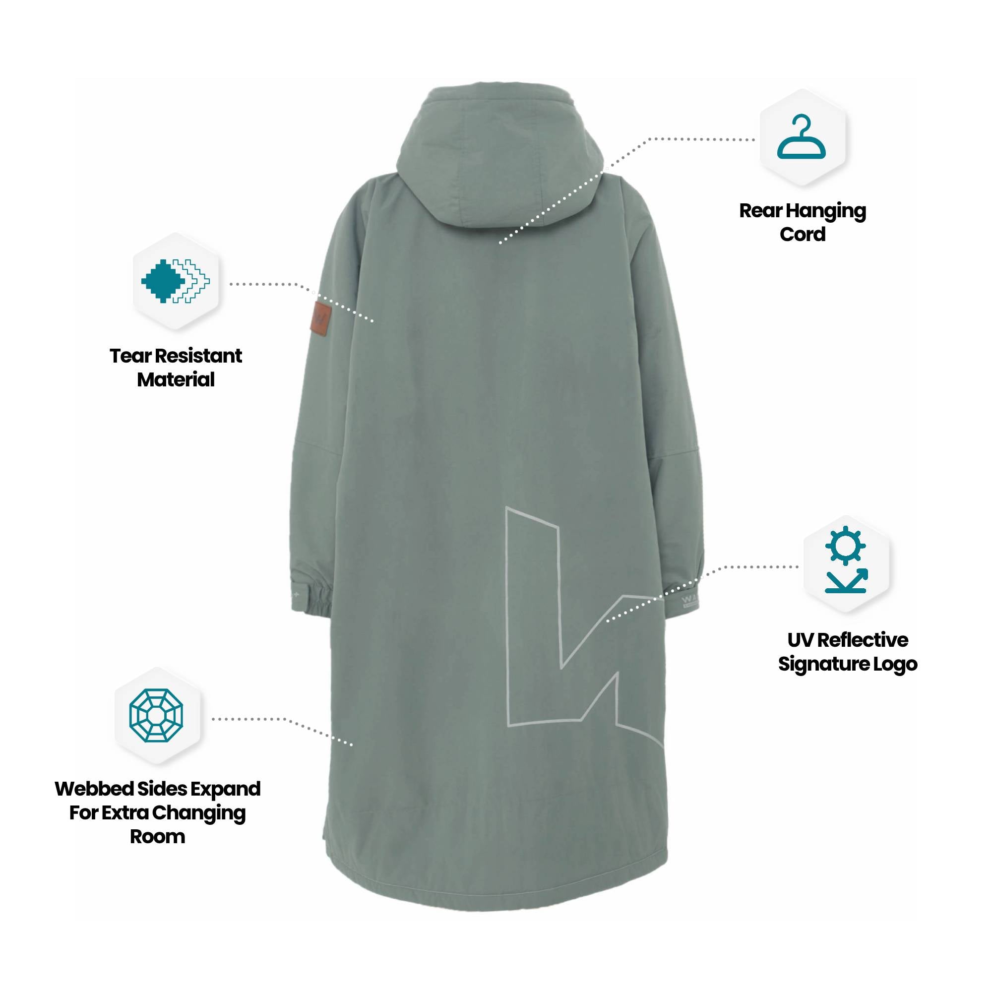 Fleece-Lined Hot Tub Changing Robe | Waterproof & Windproof | Unisex | Sage Green Robes Wave Spas