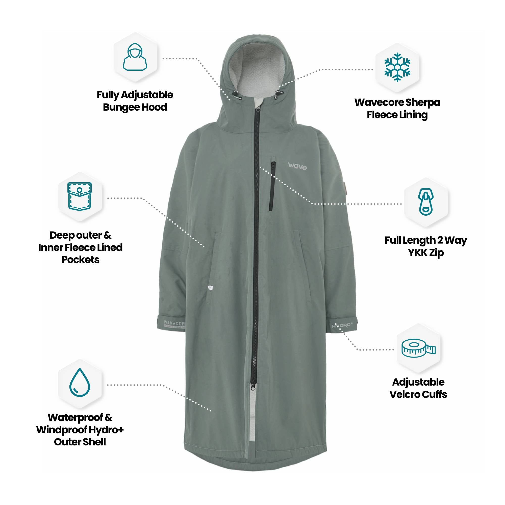 Fleece-Lined Hot Tub Changing Robe | Waterproof & Windproof | Unisex | Sage Green Robes Wave Spas