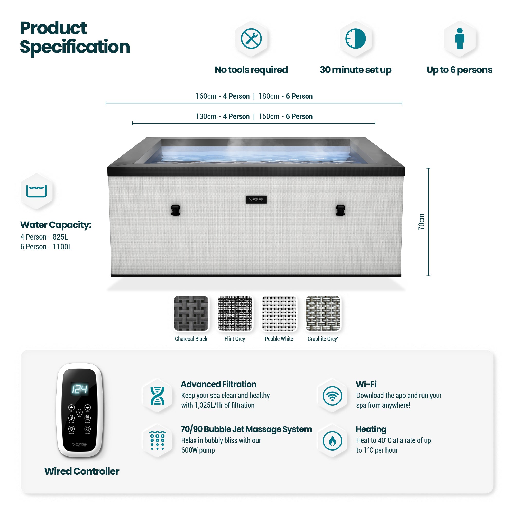 Garda | 4/6-Person Eco Foam Hot Tub | Built-In Integrated Heater Foam Eco Spas Wave Spas