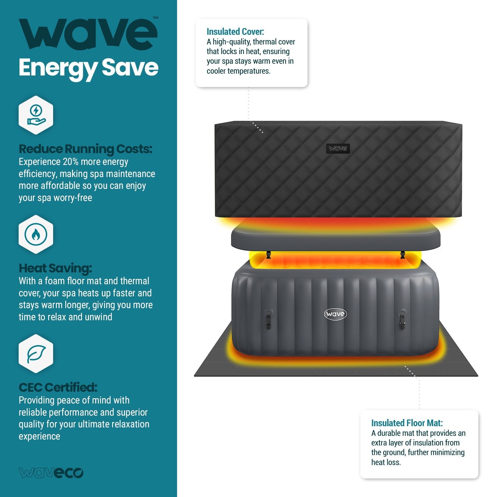 Pacific | 4/6-Person Inflatable Hot Tub | Integrated Heater Inflatable Spas Wave Spas