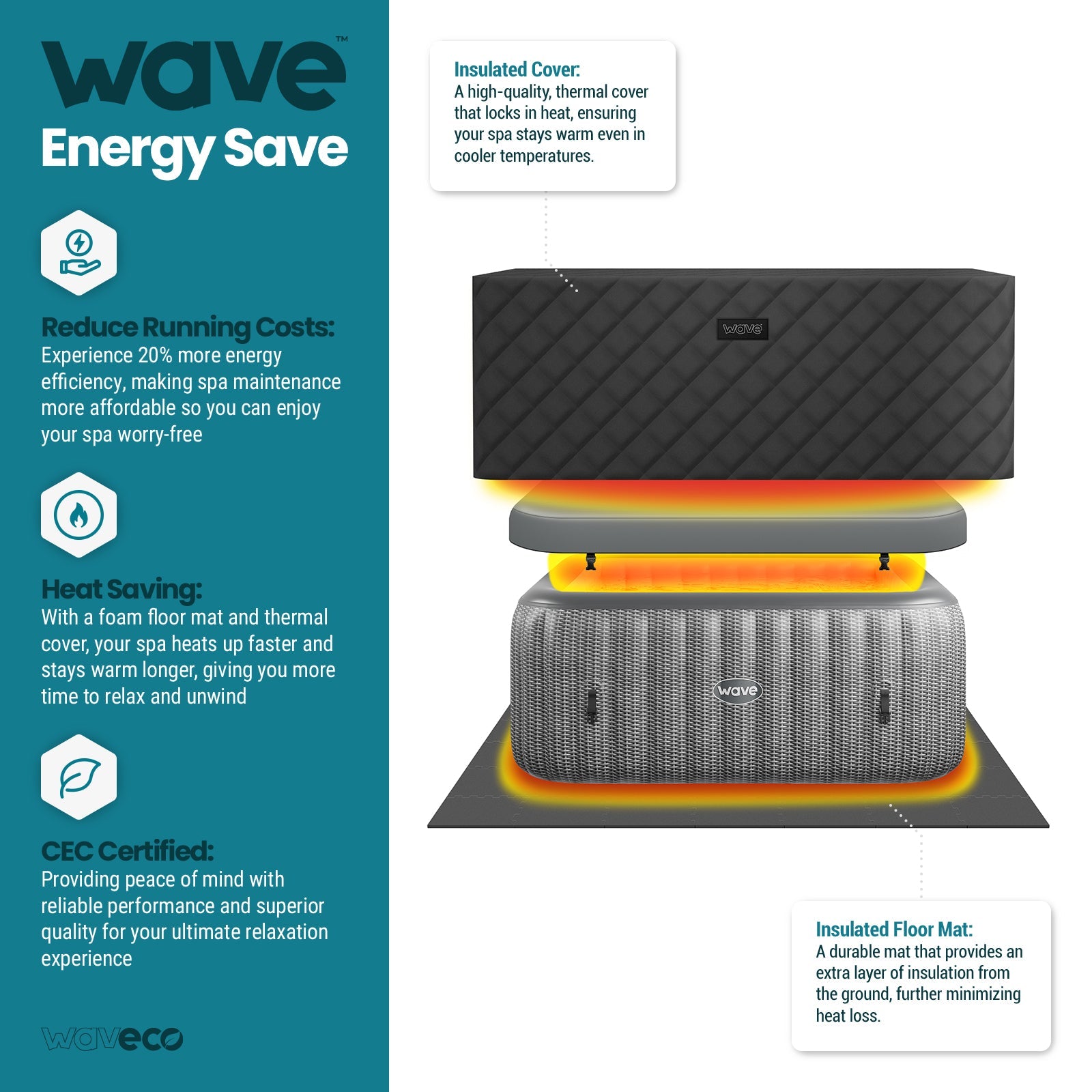 Pacific | 4/6-Person Inflatable Hot Tub | Integrated Heater Inflatable Spas Wave Spas