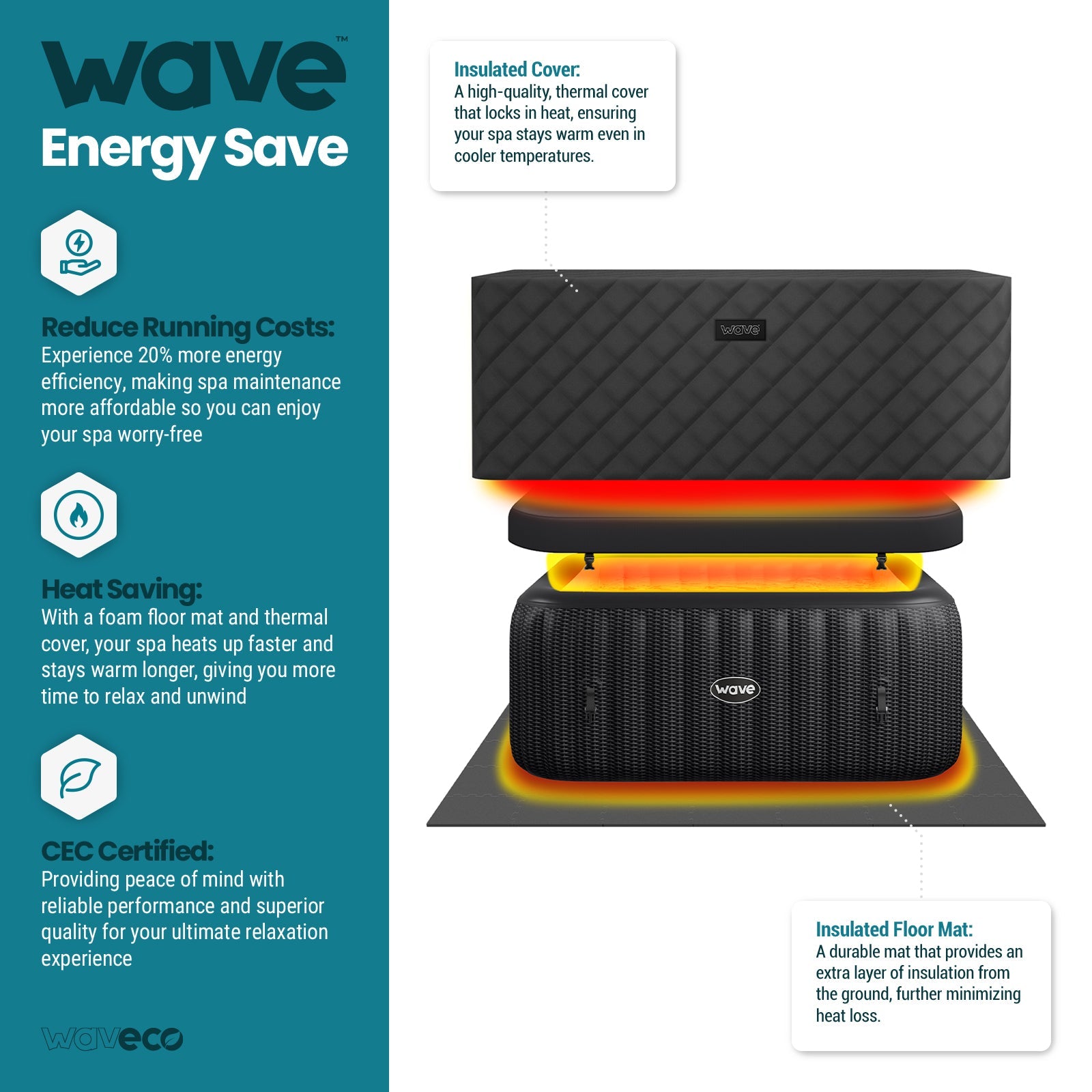 Pacific | 4/6-Person Inflatable Hot Tub | Integrated Heater Inflatable Spas Wave Spas