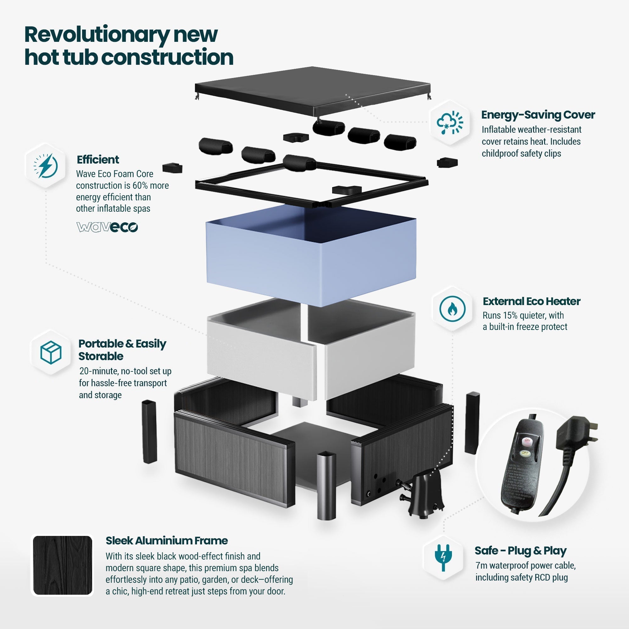 Adriatic | 6 Person Square Aluminium Frame Hot Tub | Black Wood Frame Spa Wave Spas UK