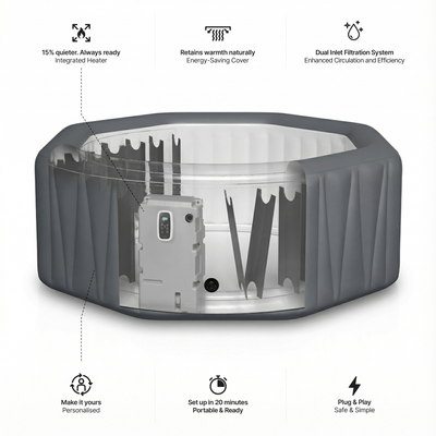 Aegean | 6-Person Inflatable Hot Tub | Integrated Heater | CE
