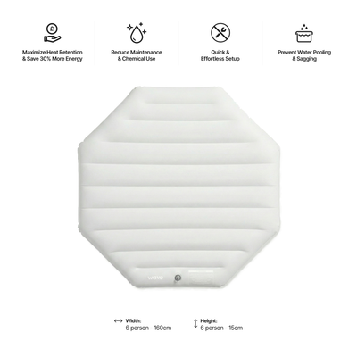 Thermally Efficient Inflatable Cover