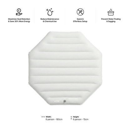 Thermally Efficient Inflatable Cover