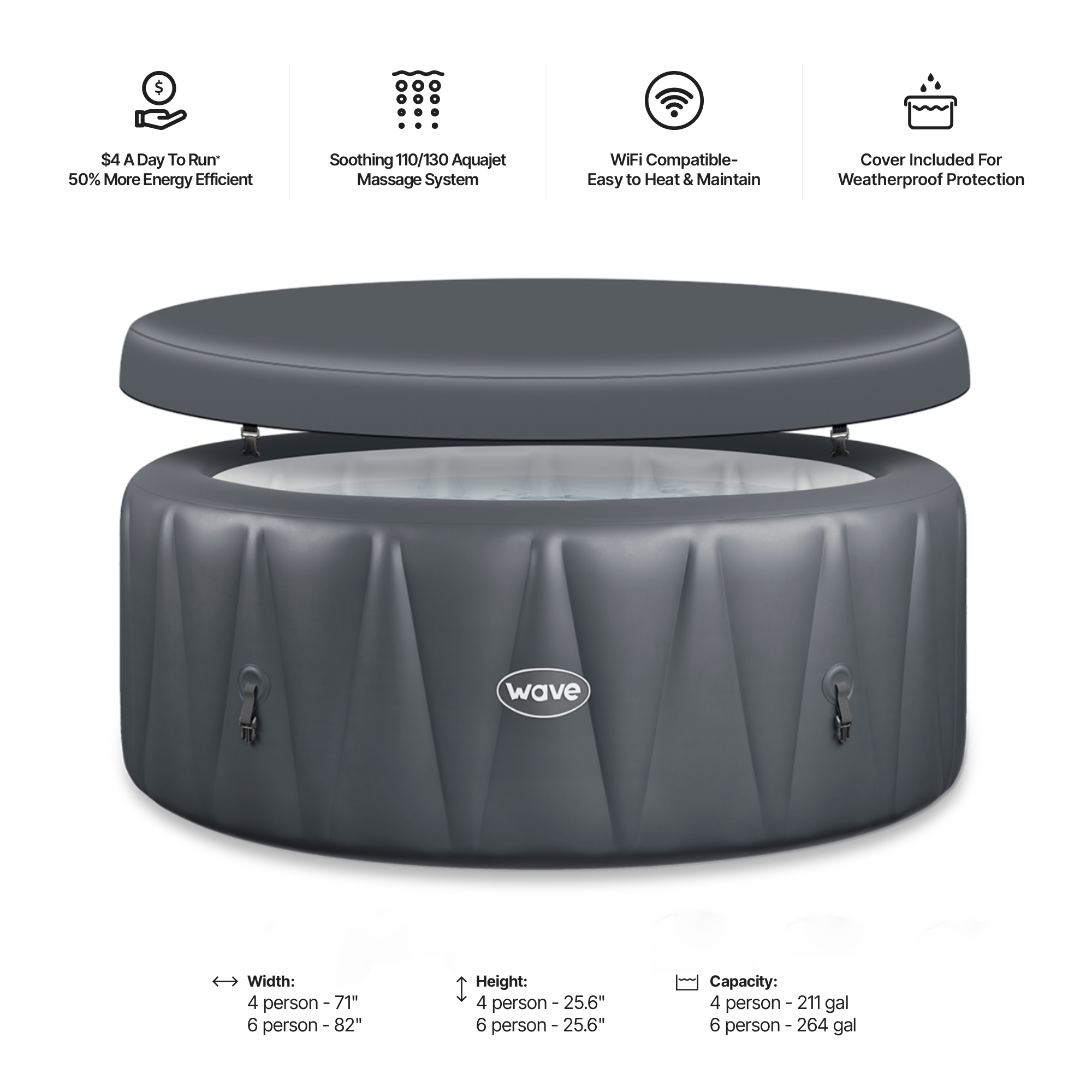 Technical dimensions and specifications for the Wave Spas Atlantic 4-Person Inflatable Hot Tub in Grey. The diagram illustrates an external diameter of 180cm, an internal diameter of 140cm, and a total height of 65cm. Key performance data includes an 800L water capacity and 110 powerful massage jets, all housed in a durable grey PVC structure.