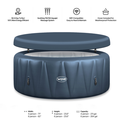 Technical dimensions and specifications for the Wave Spas Atlantic 4-Person Inflatable Hot Tub in Navy Blue. The diagram illustrates an external diameter of 180cm, an internal diameter of 140cm, and a height of 65cm. Performance specs include a 110-jet massage system and an 800L water capacity, finished in a classic navy blue PVC.