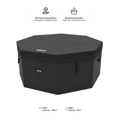 Dimensions diagram for Wave Spas Como 6-person octagonal hot tub showing width, height, and water capacity.