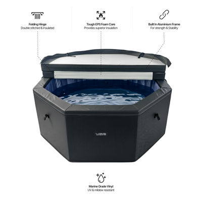 Infographic showing Wave Spas Como features: 6-person capacity, 110 jets, and energy-efficient rigid foam insulation.