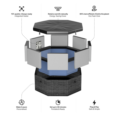 Flint grey Wave Como key features including Wi-Fi control and 90 bubble jets