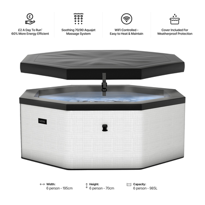 COM6PEBRATUK, Pebble white Wave Como hot tub dimensions showing 195cm width and 70cm depth