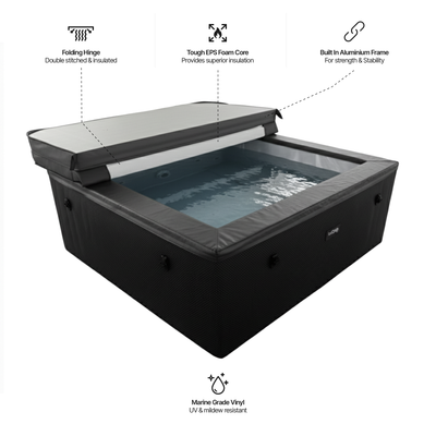 Wave Spas Garda features infographic: 4-person capacity, 110 jets, and energy-efficient 8cm rigid foam insulation.