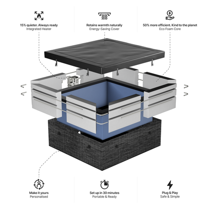 Garda | 4/6-Person Eco Foam Hot Tub | Built-In Integrated Heater | ETL