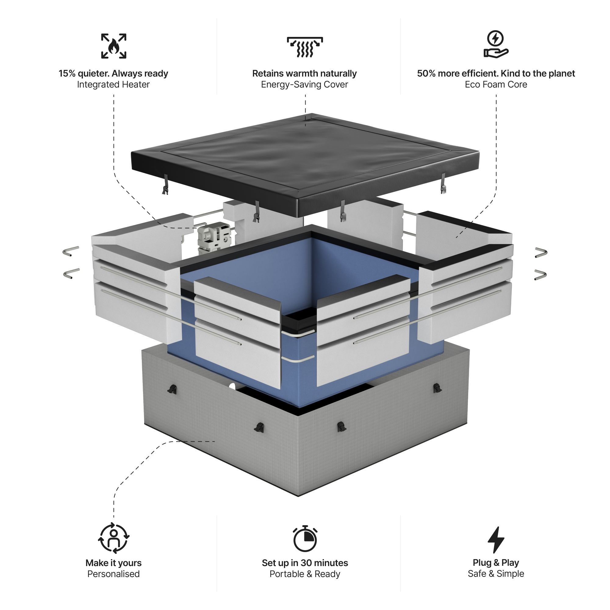 Garda | 4/6-Person Eco Foam Hot Tub | Built-In Integrated Heater | ETL
