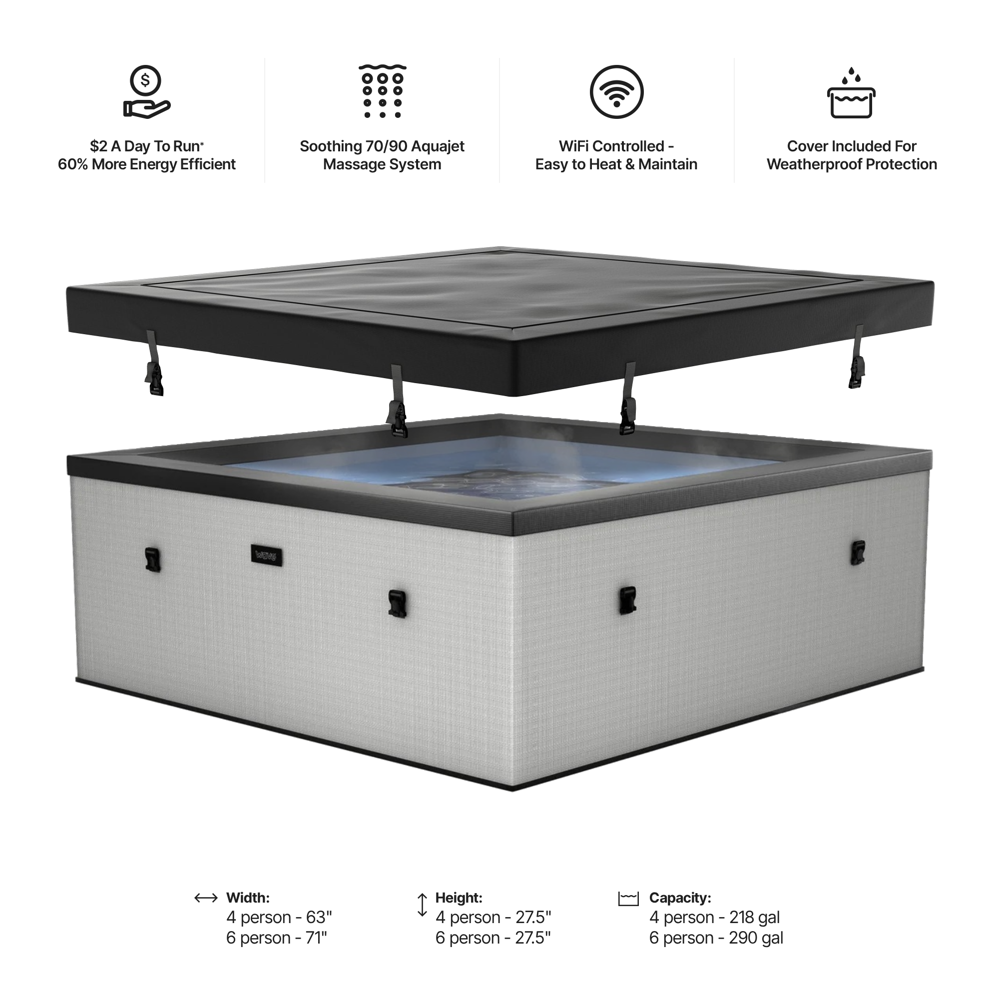Garda | 4/6-Person Eco Foam Hot Tub | Built-In Integrated Heater | ETL