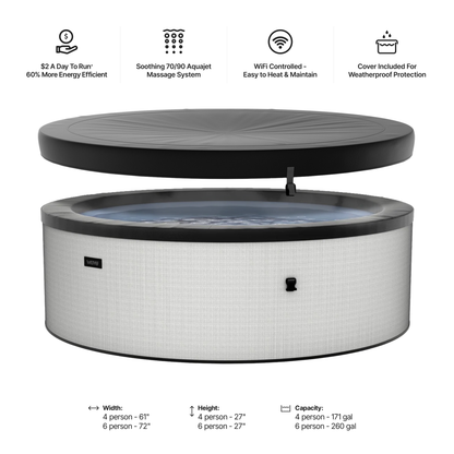 Tahoe | 4/6-Person Eco Foam Hot Tub | Built-In Integrated Heater | ETL