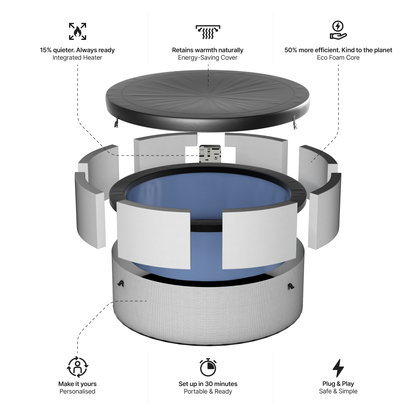 Tahoe | 4/6-Person Eco Foam Hot Tub | Built-In Integrated Heater | UKCA
