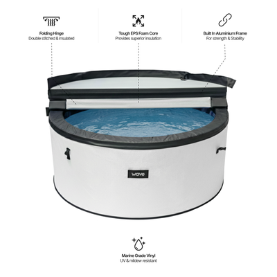 Wave Spas Tahoe features infographic: 2-4 person capacity, 110 jets, and energy-efficient 10cm rigid foam insulation.