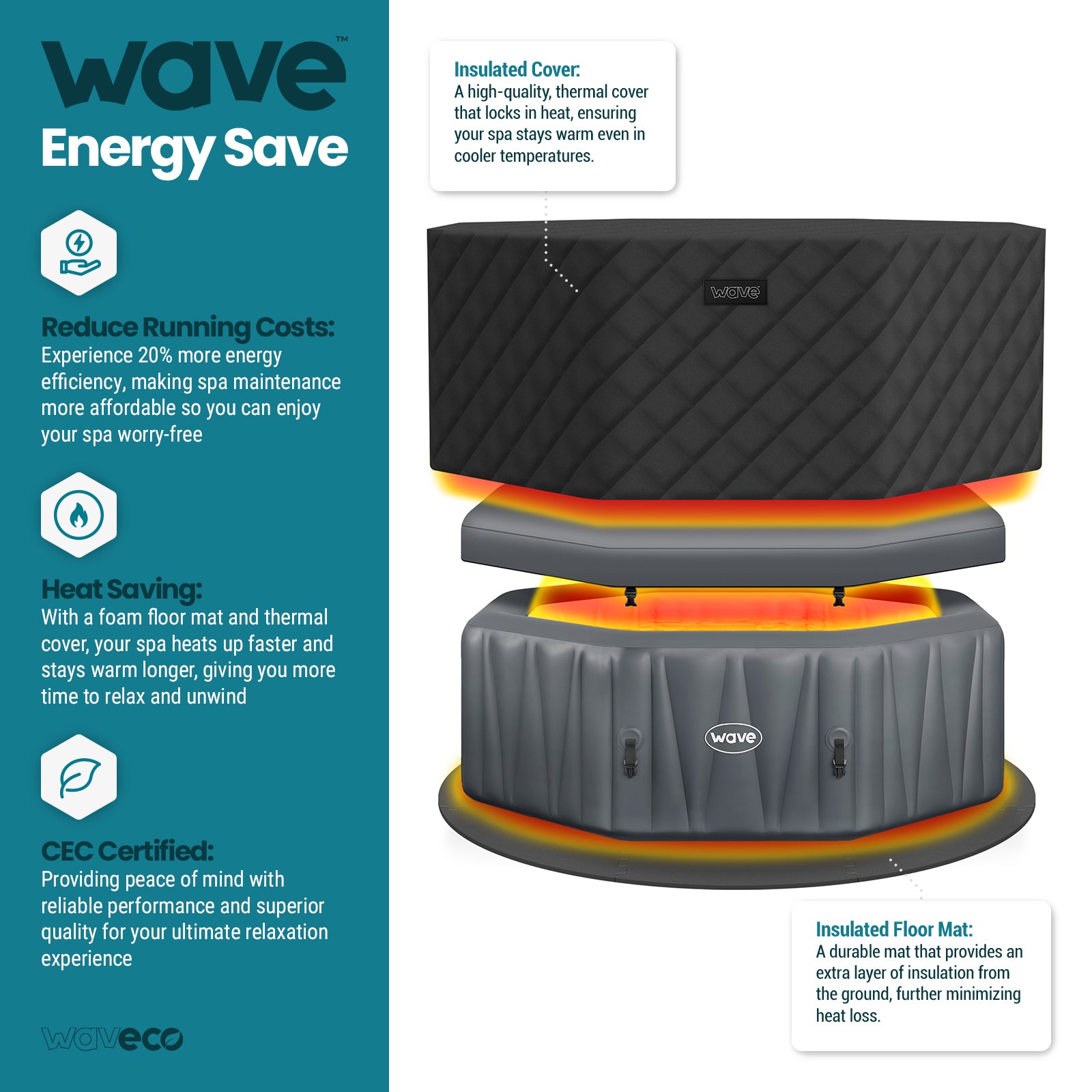 Aegean | 6-Person Inflatable Hot Tub | Integrated Heater Inflatable Spas Wave Spas