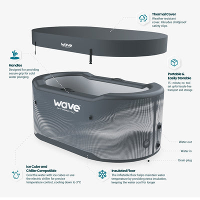 Antarctic | Drop Stitch Ice Bath | Black Ice Bath Wave Spas UK