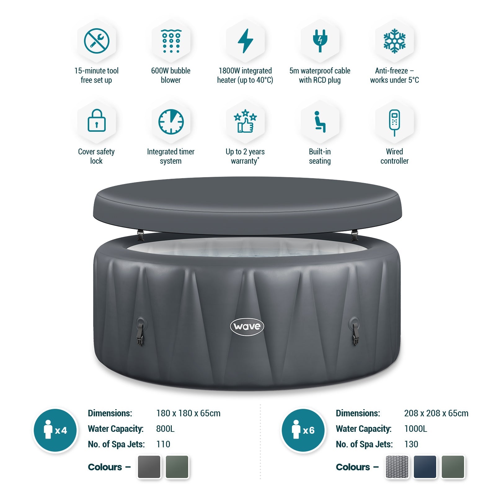 Atlantic | 4-Person Inflatable Hot Tub | Integrated Heater | Dark Grey Inflatable Spas Wave Spas