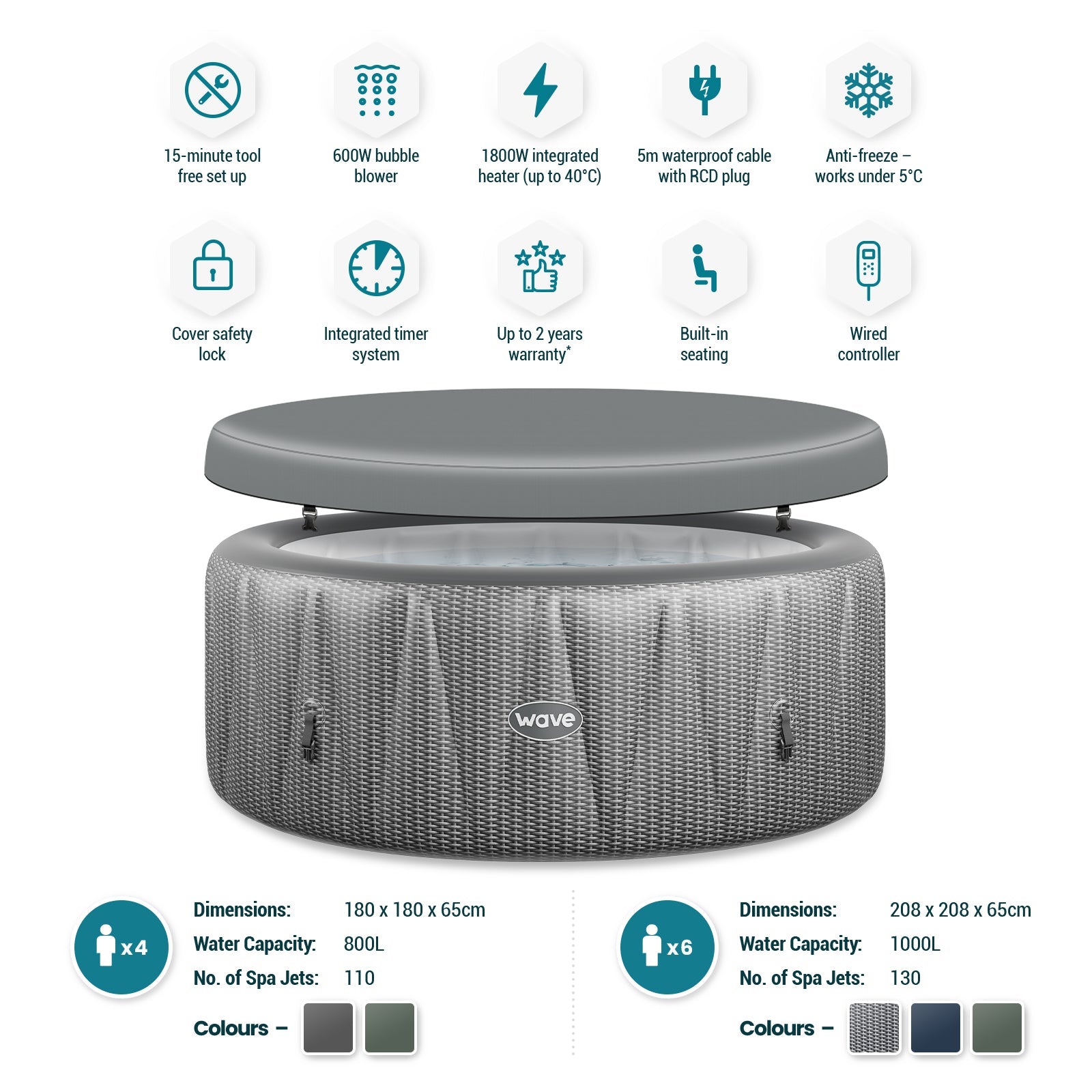 Atlantic | 6-Person Inflatable Hot Tub | Integrated Heater | Grey Rattan Inflatable Spas Wave Spas