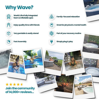 Atlantic Round Energy Save Thermal Hot Tub Cover | 4/6 Person Covers Wave Spas