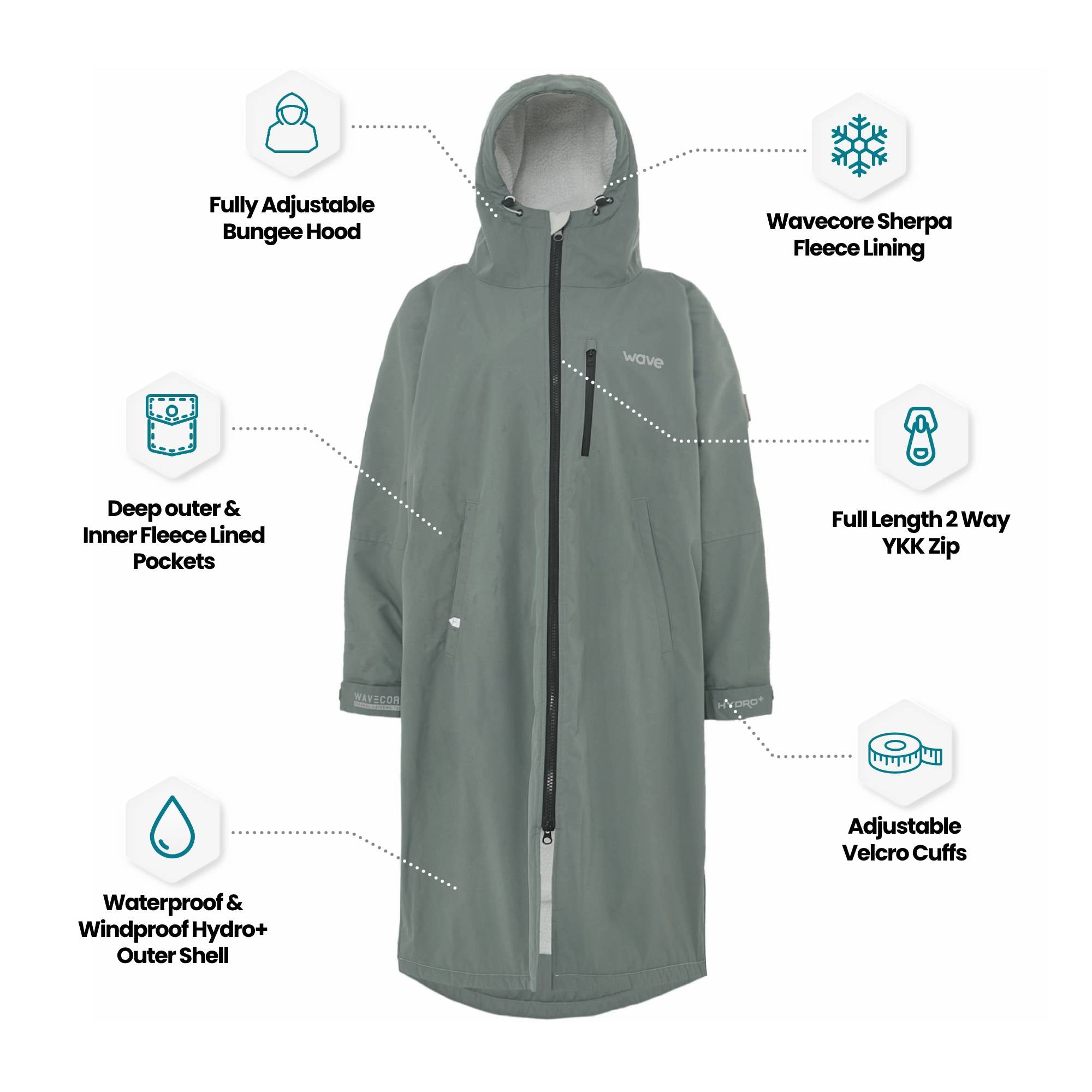 Fleece-Lined Hot Tub Changing Robe | Waterproof & Windproof | Unisex | Sage Green Wave Spas