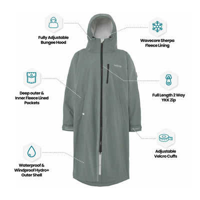 Fleece-Lined Hot Tub Changing Robe | Waterproof & Windproof | Unisex | Sage Green Robes Wave Spas