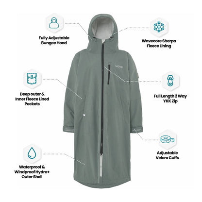 Fleece-Lined Hot Tub Changing Robe | Waterproof & Windproof | Unisex | Sage Green Robes Wave Spas