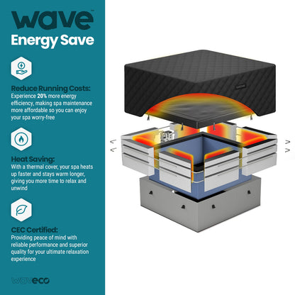 Garda Square Energy Save Thermal Hot Tub Cover | 4/6 Person Covers Wave Spas