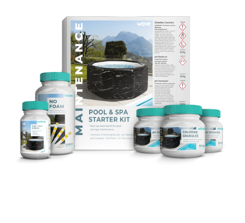Free Starter Kit