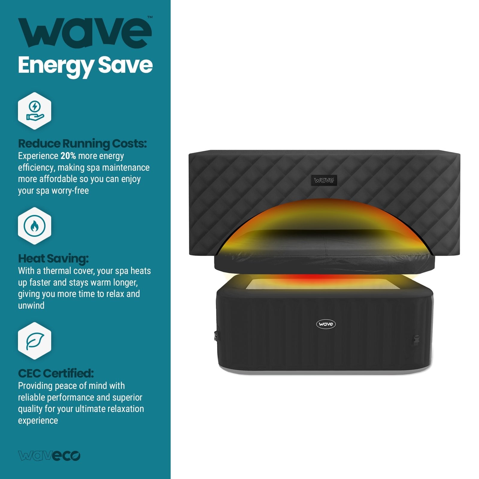 Pacific Energy Save Thermal Cover | 4 Person - Wave Spas UK