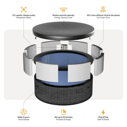 Tahoe | 4/6-Person Eco Foam Hot Tub | Built-In Integrated Heater | UKCA