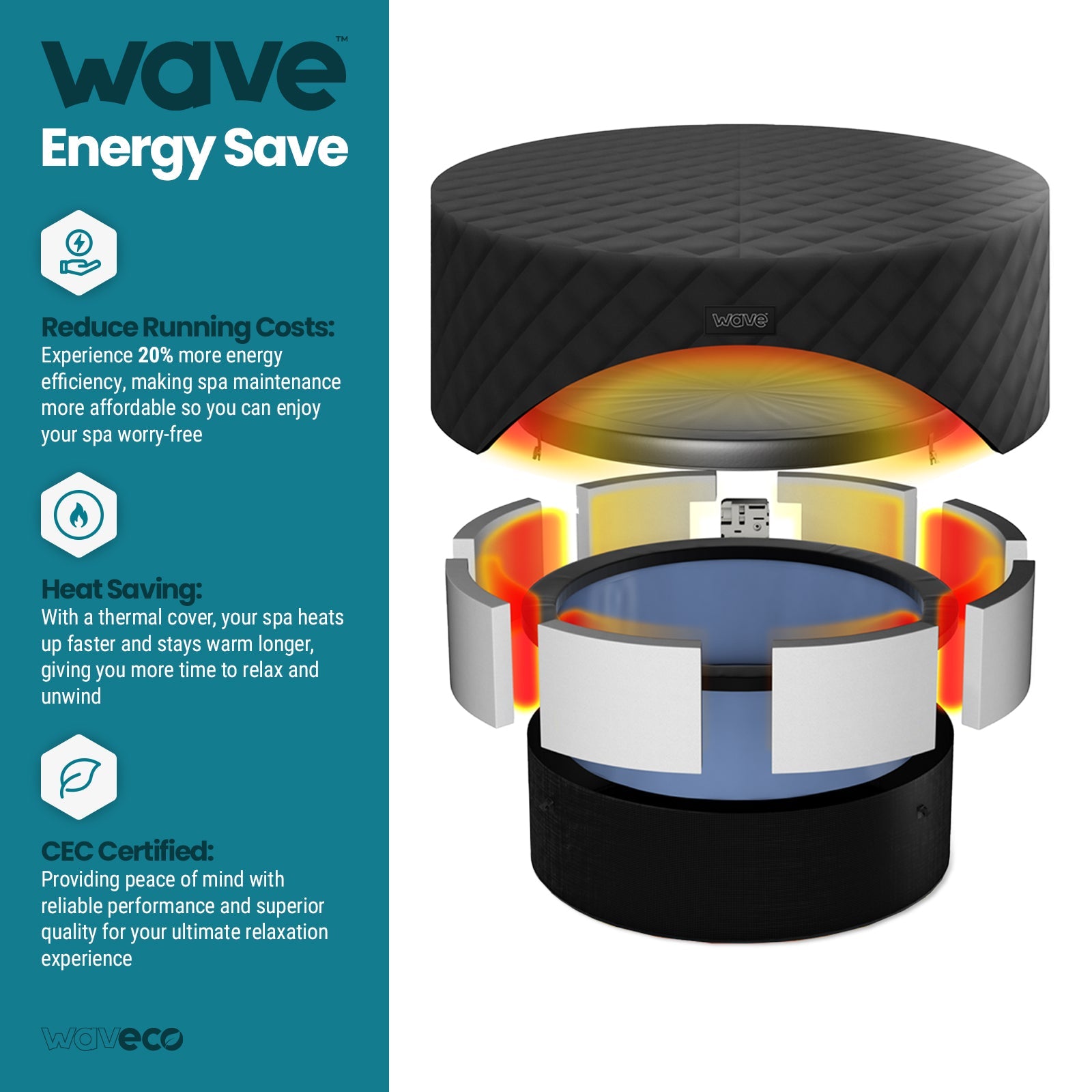 Tahoe Energy Save Thermal Cover | 4 Person - Wave Spas UK